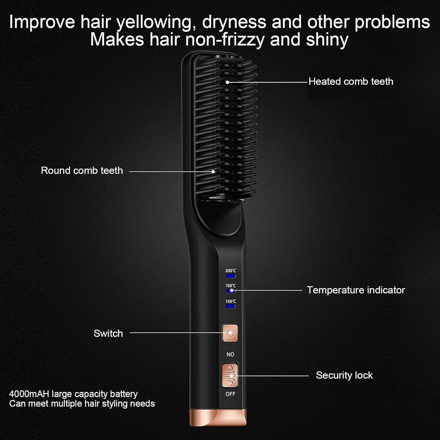 Hair Straightener Comb, USB Charging Hair Straightening Brush with 3 Gears Temperature,Electric Heating Hot Comb Hair Styling Tool(Black)