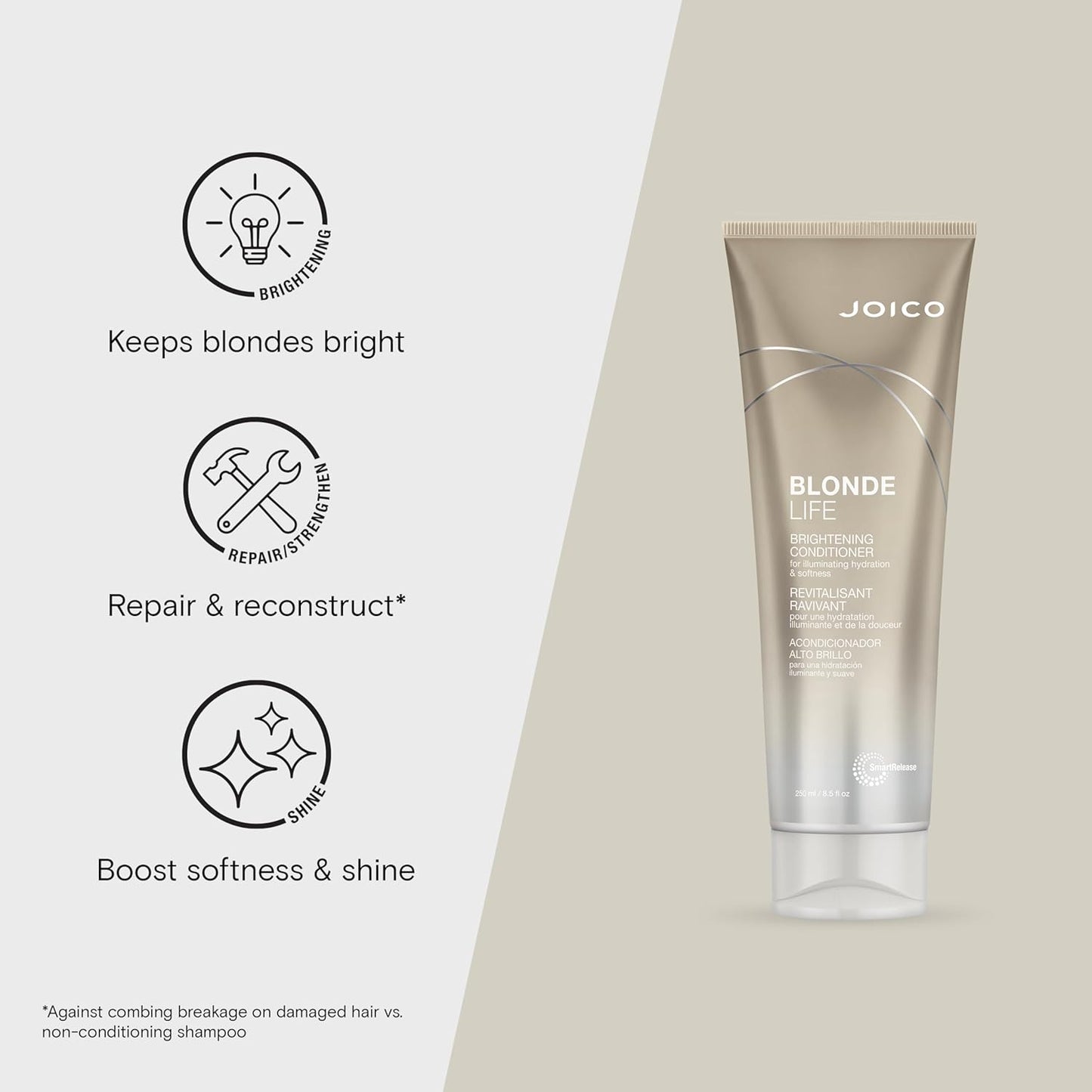 Blonde Life Brightening Conditioner for Unisex, Olive Green, 1 Count