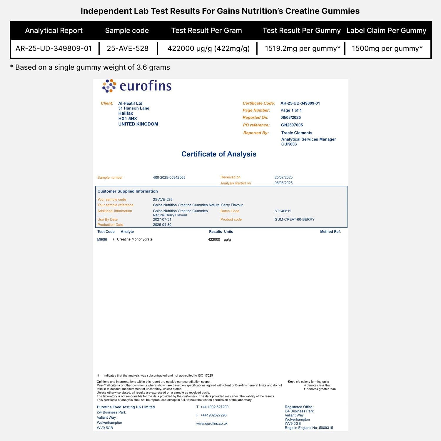 GN Creatine Gummies | 60 Chewable Creatine Gummies for Men & Women - 3000Mg Creatine-Monohydrate per Serving | Berry Flavour, Non-Gmo & Suitable for Vegans & Vegetarians