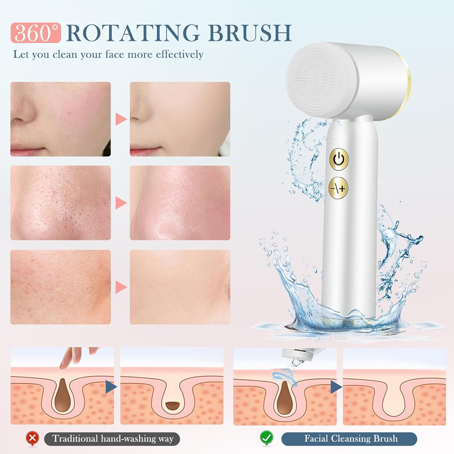 Electric Facial Cleansing Brush with 6 Exfoliating Heads - USB Rechargeable, 3 Speed Levels, Waterproof, LCD Display, 360° Rotating for Deep Cleaning