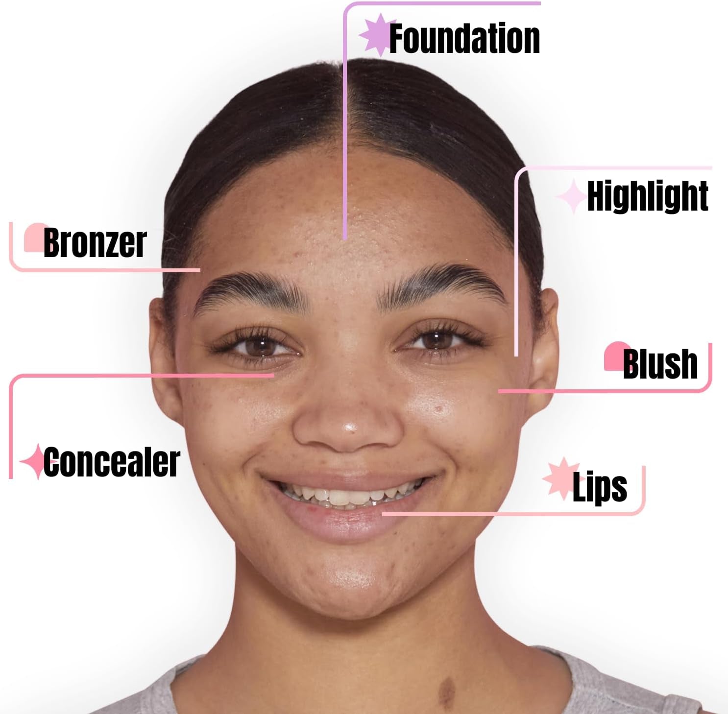 Cosmetics 2 in 1 Lip & Cheek Stain, Long Lasting and Hydrating, for All Skin Types, Rosie, 3 X 5Ml