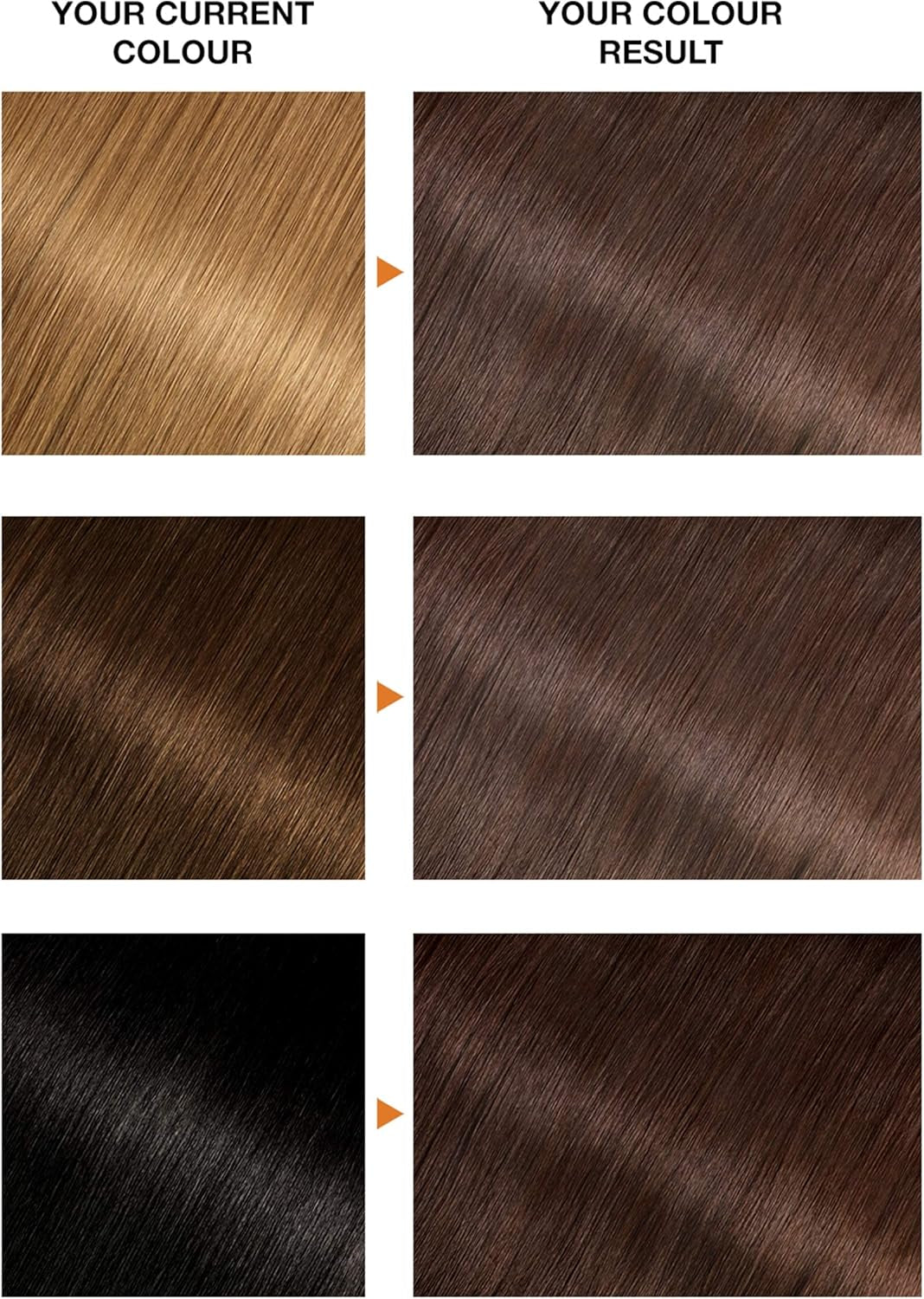 Belle Color Brown Hair Dye Permanent, Natural Looking Hair Colour, up to 100% Grey Coverage - 5 Natural Brown Pack of 3